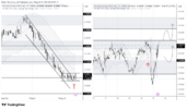 NZDUSD_2026-10-15_09-38-08.png