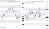 AUDUSD_2026-10-15_09-38-06.png