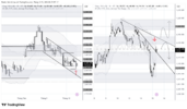 XAUUSD_2026-10-15_09-37-58.png