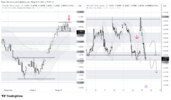 USDCAD_2026-10-15_11-17-58.png
