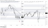 GBPUSD_2026-10-15_11-17-51.png