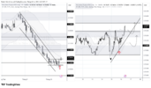 NZDUSD_2026-10-16_10-22-06.png