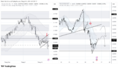 AUDUSD_2026-10-16_10-22-03.png