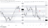 USDCAD_2026-10-16_11-31-58.png