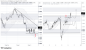 GBPUSD_2026-10-16_11-31-44.png