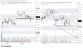 BTCUSDT_2026-10-19_08-14-54.png