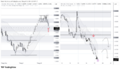 USDCAD_2026-10-19_10-53-09.png