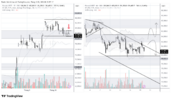 BTCUSDT_2026-10-20_08-19-21.png