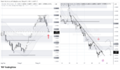 USDCAD_2026-10-21_11-34-51.png