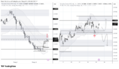 NZDUSD_2026-10-23_08-37-38.png
