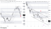 USDCAD_2026-10-23_11-02-32.png