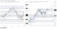 AUDUSD_2026-10-26_08-34-25.png