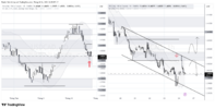 USDCAD_2026-10-26_10-29-29.png