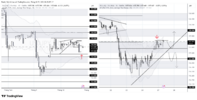 USDJPY_2026-10-27_08-35-15.png