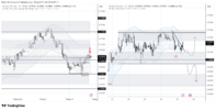 AUDUSD_2026-10-27_08-35-22.png