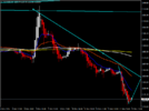 acharts.mql5.com_13_131_xauusd_h1_hf_markets_sv.png