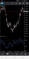 Screenshot_20180823-202139_MetaTrader 4.jpg
