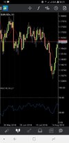 Screenshot_20180825-082145_MetaTrader 4.jpg