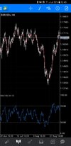 Screenshot_20180829-124530_MetaTrader 4.jpg