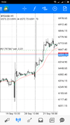 Screenshot_2018-09-24-19-24-16-384_net.metaquotes.metatrader4.png