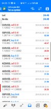 Screenshot_20190516-043400_MetaTrader 4.jpg