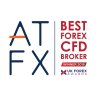 ATFXVietnam