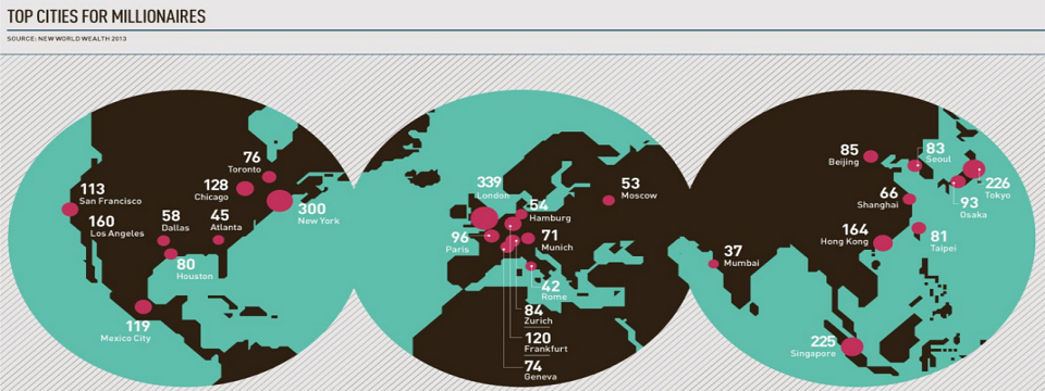 14 quốc gia có nhiều tỷ phú nhất thế giới