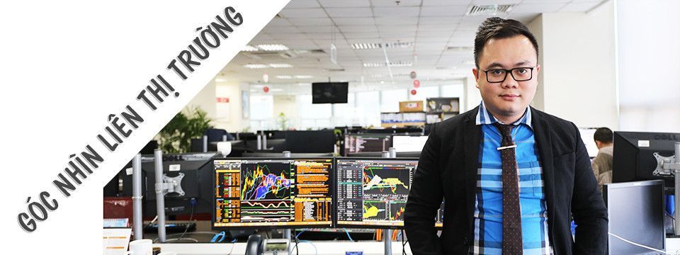 Khóa Học Trading Chuyên Nghiệp Fmaster - Góc nhìn liên thị trường