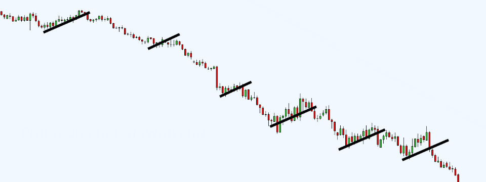 Phân tích các con sóng điều chỉnh để phát hiện dấu hiệu đảo chiều sớm của thị trường