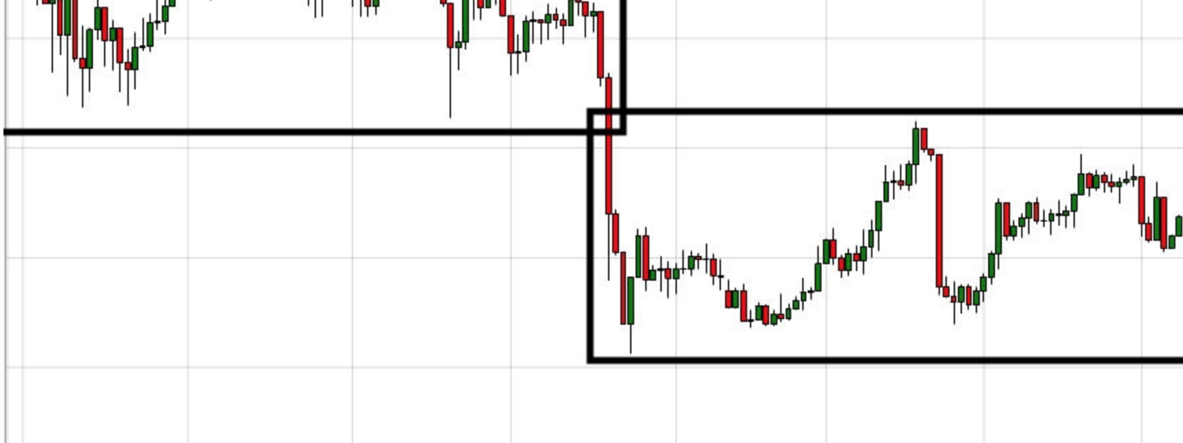 Đây là phương pháp mà nhà đầu tư này đã biến 36.000 USD thành 2 triệu USD