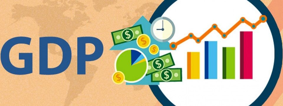 Các chỉ báo đo lường nền kinh tế - Tổng sản phẩm quốc nội