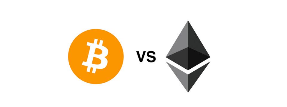 Phân tích Bitcoin và Ethereum ngày 16/03 - Tín hiệu chưa khả quan