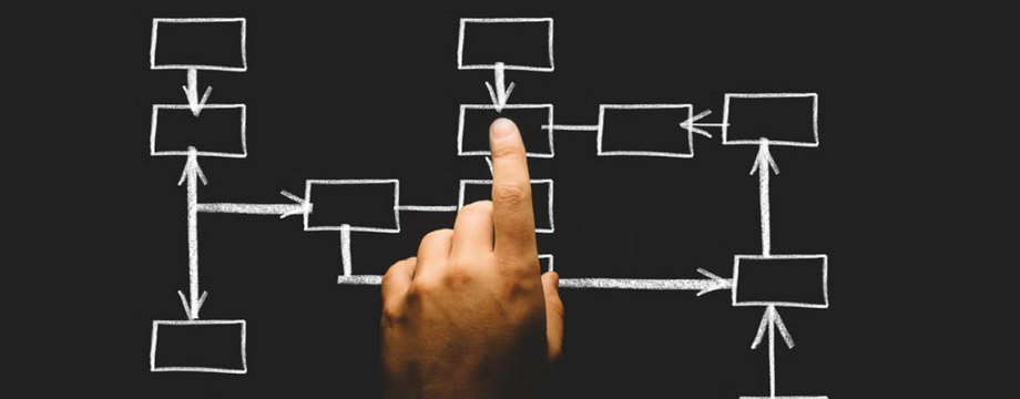 Những lầm tưởng phổ biến trong trường phái price action – Pinbar