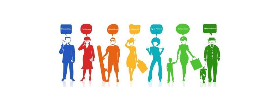 Nhân cách đầu tư nào mô tả đúng nhất về bạn?