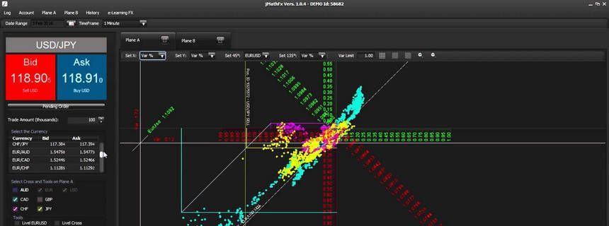 jMathFx. Chỉ dành cho cụ nào giỏi Toán.