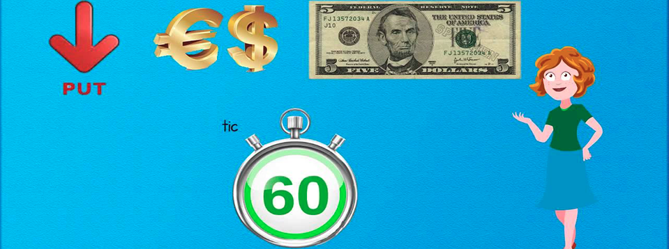 [Lớp học Binary Options] Bài 2 - Forex và Quyền chọn nhị phân