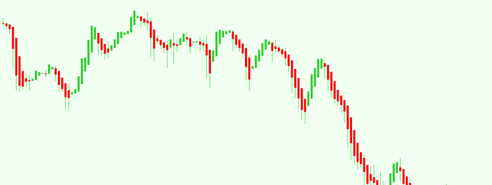 Giải ngố nến Heiken Ashi và phương pháp giao dịch hiệu quả