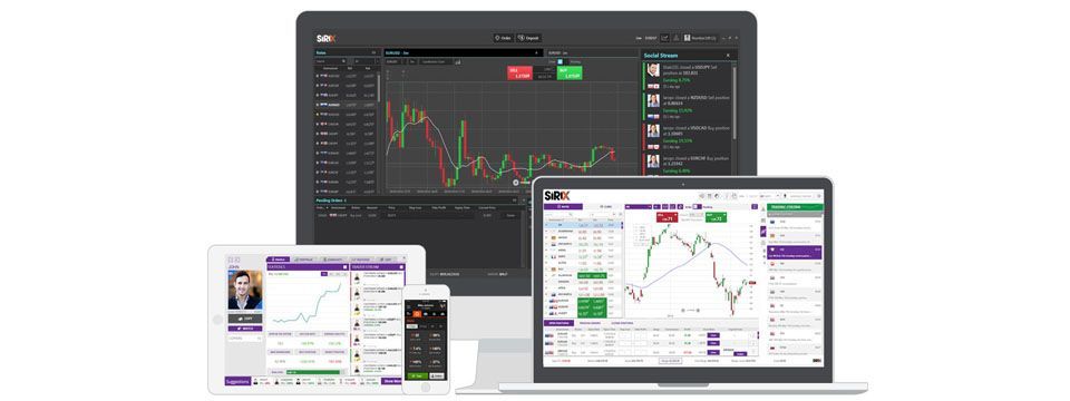 Bắt đầu trading thế nào - Các công nghệ hỗ trợ
