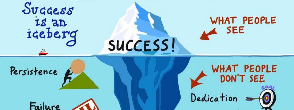 Đây là 22 phát hiện lý thú giải thích tại sao hầu hết các trader thua lỗ