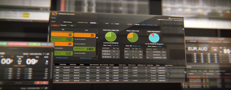 Tổng quan cách sử dụng các chỉ báo đo lường cảm tính thị trường