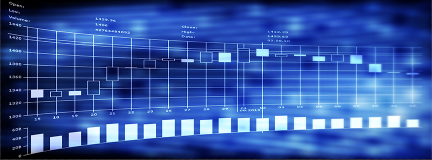 Các Indicator mặc định của MT4 (phần 2) - Giới thiệu ADX