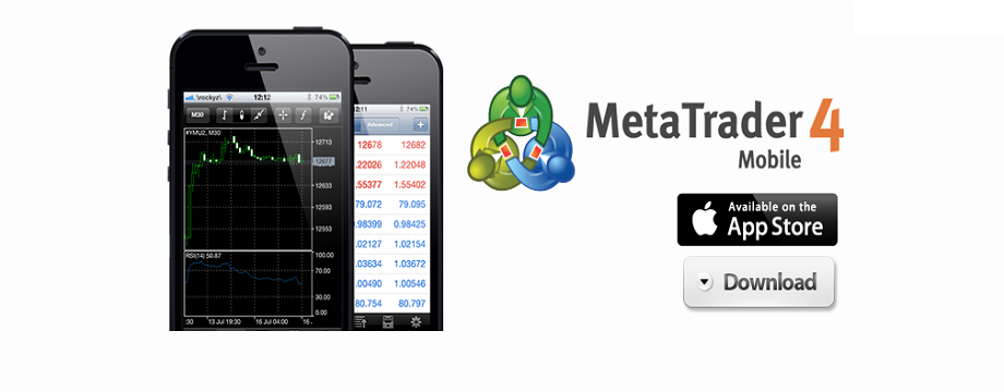 [Hướng dẫn] Chi tiết về cách cài đặt thông số, giao dịch với MT4 trên smartphone