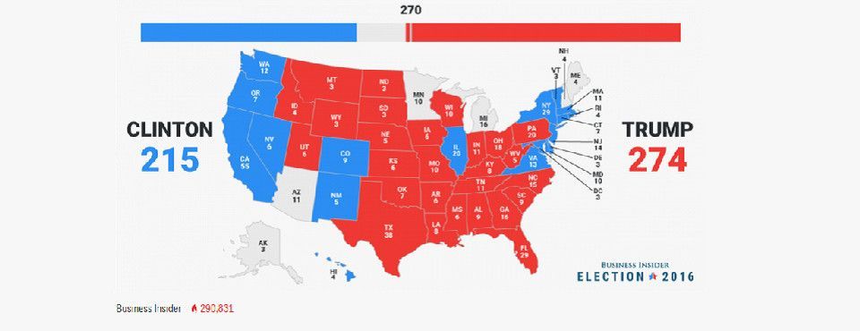 Chúc mừng Tân Tổng thống Donald Trump - Chúc mừng nước Mỹ