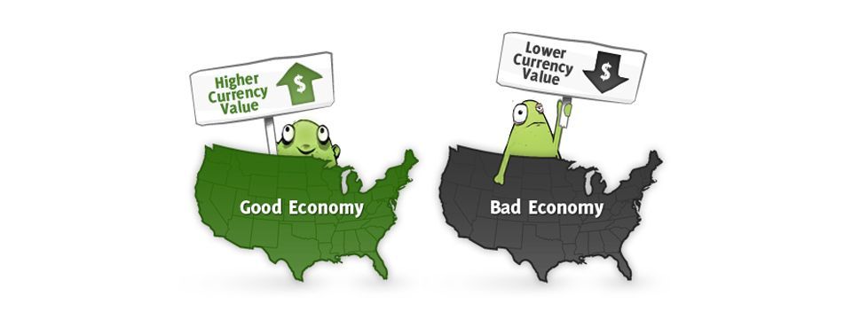 Những điều bạn cần biết về Phân tích cơ bản