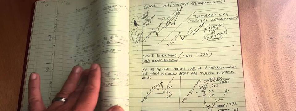 5 số liệu bạn nên thêm vào nhật ký giao dịch