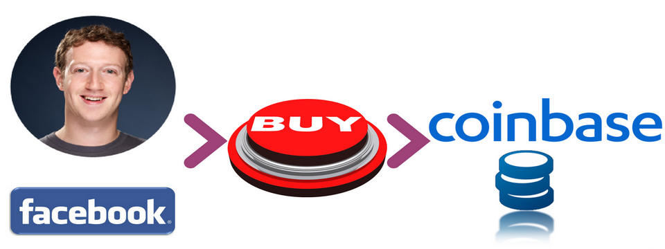Liệu Facebook có mua lại Coinbase ?