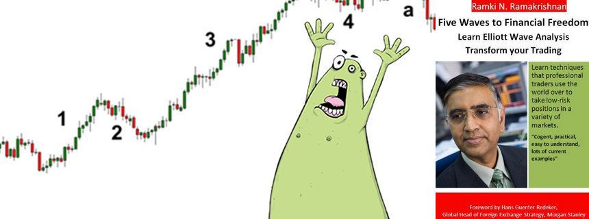 Kindle Ebook về Elliott Waves. Tuyệt vời