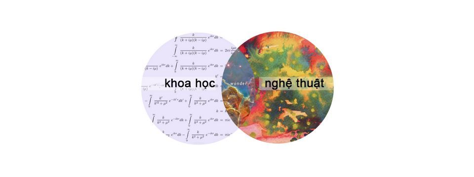 10 quy tắc giao dịch ngoại hối cần nằm lòng - Nghệ thuật hay khoa học đây?