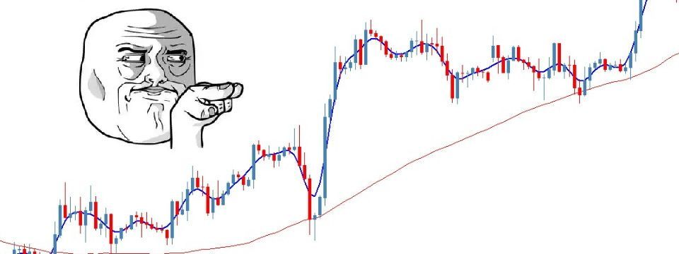 Bàn về đường moving averages (phần 2): chu kỳ đường MA là gì?
