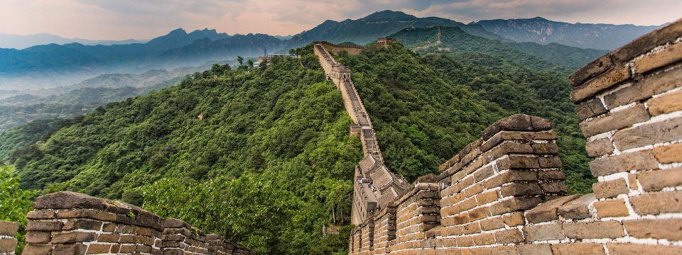 MTF Resistance Support - Chỉ báo xác định Kháng cự/Hỗ trợ chất lượng cao